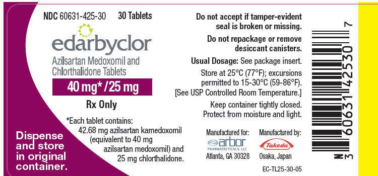buy edarbyclor in Aberdeen Proving Ground, MD